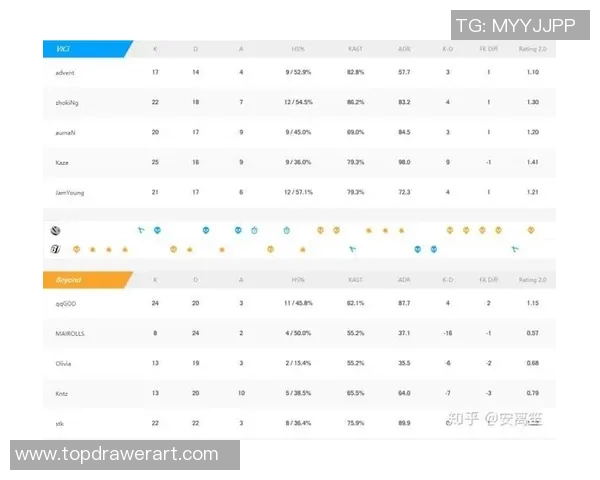 陈静深度解析CSGO赛季15策略与技巧分享助你提升电竞比分 陈静深度解析CSGO赛季15策略与技巧分享助你提升电竞比分