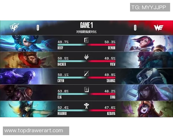 V5战队在世界大师赛中以91分稳居积分榜首位,展现强大实力实时数据 V5战队在世界大师赛中以91分稳居积分榜首位,展现强大实力实时数据