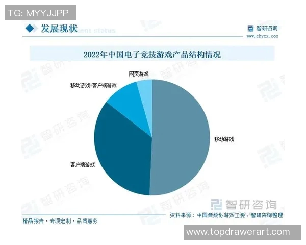esports最新数据探讨英雄联盟战术WE的运营体系及其对战术发展的影响与启示 esports最新数据探讨英雄联盟战术WE的运营体系及其对战术发展的影响与启示
