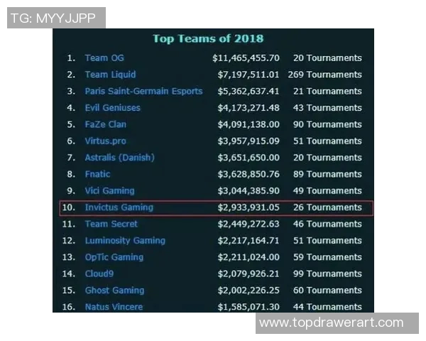 esports数据聚焦DOTA2BLG战队灵活性策略与战术调整的深度分析 esports数据聚焦DOTA2BLG战队灵活性策略与战术调整的深度分析