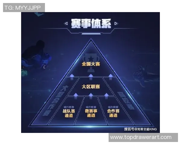 电竞新闻王者荣耀热议IG技术争议背后的战术思考与影响分析 电竞新闻王者荣耀热议IG技术争议背后的战术思考与影响分析