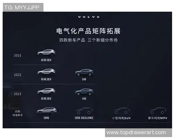 电竞新闻重磅专题探讨TES在控制革新中的突破与未来发展趋势